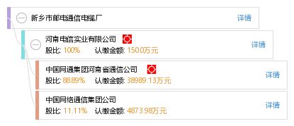 新乡市邮电通信电缆厂 通讯电缆领域的坚实支柱